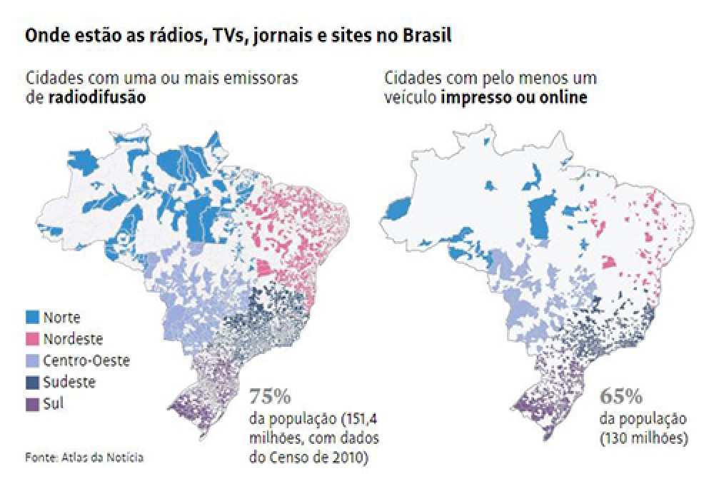 LEVANTAMENTO DA FOLHA DE S.PAULO MOSTRA QUE 50 MILHÕES VIVEM EM REGIÕES SEM EMISSORAS DE RÁDIO E TV
