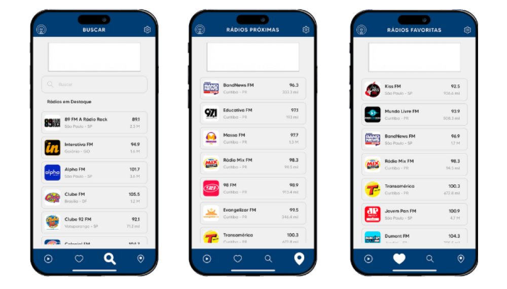 Cresce o interesse de rádios pelo 'RDS do streaming' após lançamento do novo app tudoradio.com