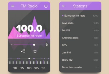 Relator dá parecer favorável a projeto que obriga celular a ter chip de FM